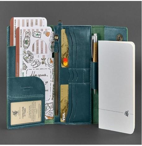 Шкіряний клатч-органайзер (тревел-кейс) 5.1 (зелений)