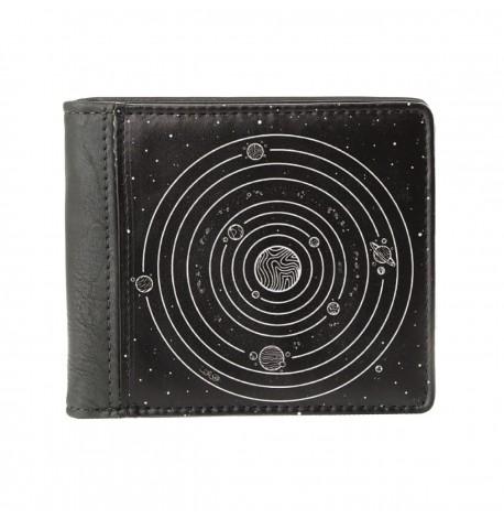 Гаманець "Планети"