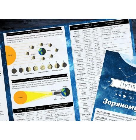 Светящаяся карта звездного неба Kosmostar (украинский язык) в тубусе