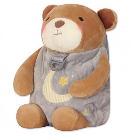 Дитячий рюкзак Sweet Bear