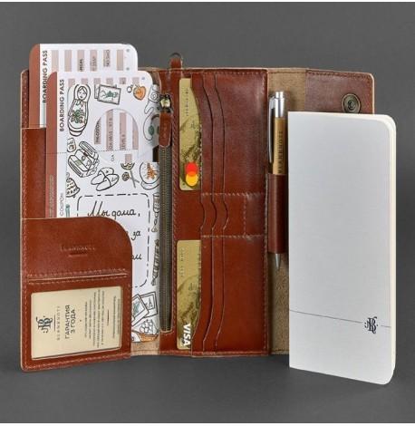 Клатч-органайзер (тревел-кейс) 5.0 (светло-коричневый)