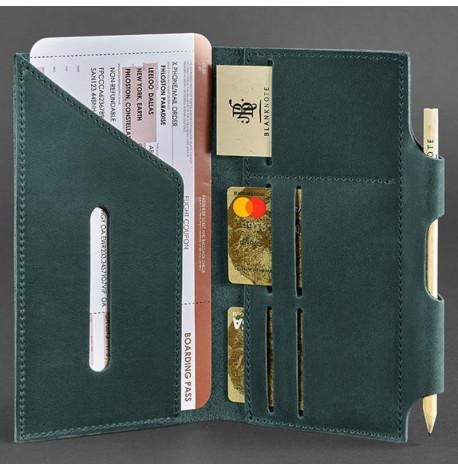 Шкіряний тревел-кейс 3.0 (зелений) шкіра Crazy Horse