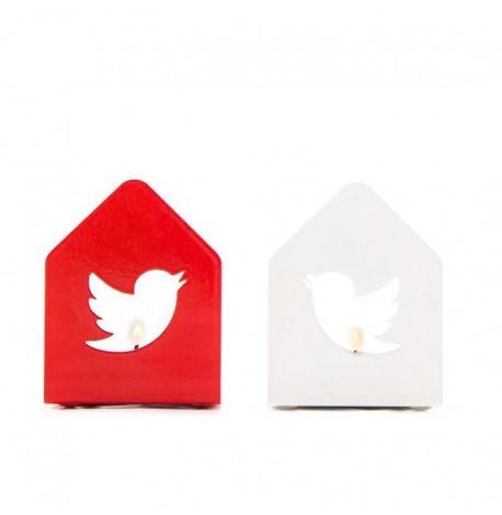 Подсвечники "Твиттер"