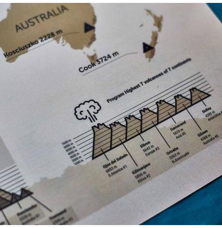 Скретч-карта гірських вершин World (англійська мова) у тубусі