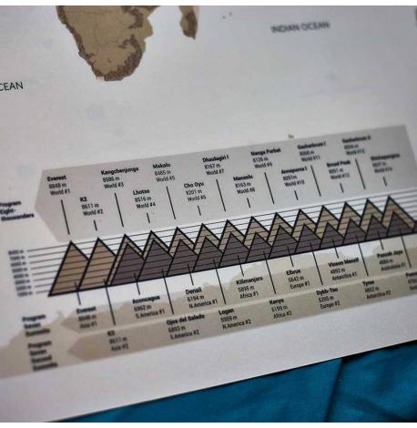 Скретч-карта гірських вершин World (англійська мова) у тубусі