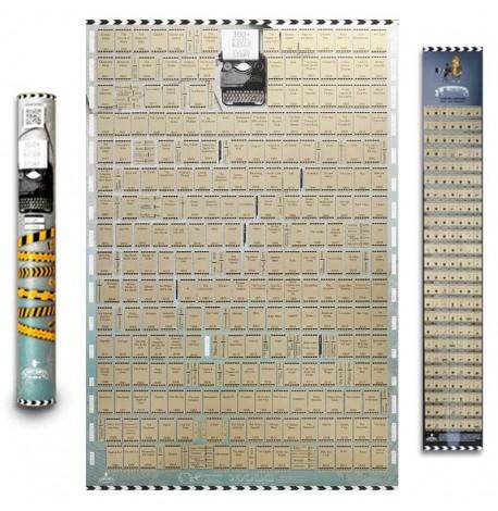 Скретч-постер фільмів My Poster Cinema edition True Story (англійська мова) в тубусі