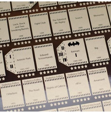 Скретч-постер фильмов My Poster Cinema edition 20 century (английский язык) в тубусе