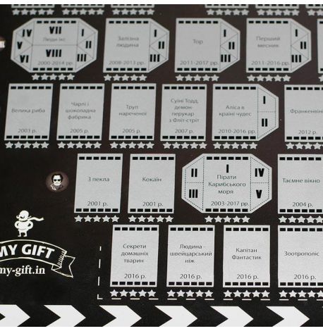 Скретч-постер фильмов My Poster Cinema edition 21 century (украинский язык) в тубусе