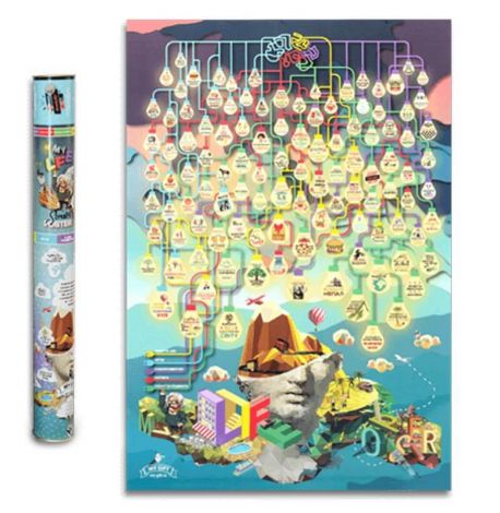 Скретч-постер My Life Poster (українська мова) в тубусі