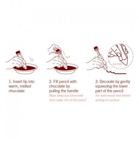 Кондитерский карандаш Write On Monkey Business