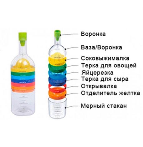 Кухонное приспособление 8 в 1 "Волшебная бутылка"