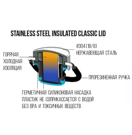 Термопляшка Cheeki Classic Insulated Light Pink (600 мл)