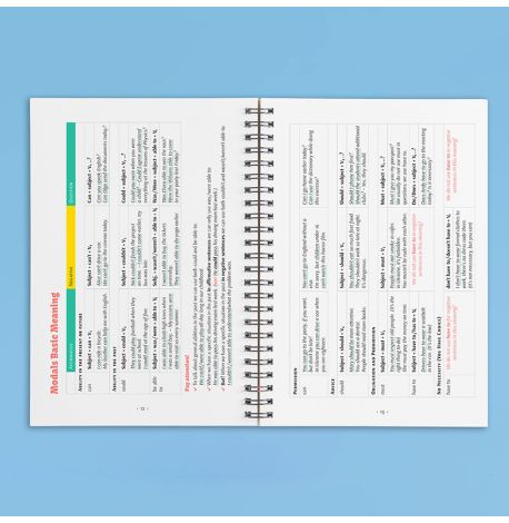 Граматичний блокнот Fundamental. New edition