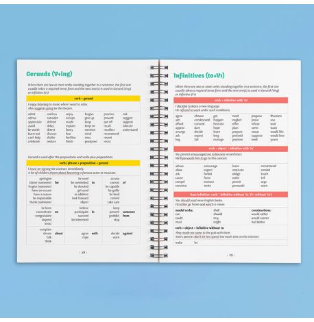 Грамматический блокнот Medium. New edition