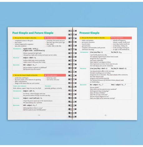 Грамматический блокнот Medium. New edition