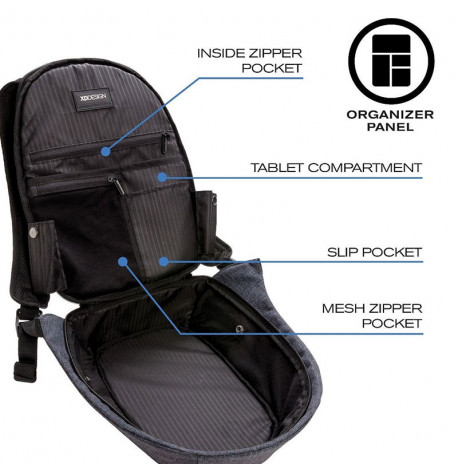 Женский рюкзак антивор с тревожной кнопкой XD Design Bobby Cathy Black (серый-черный)