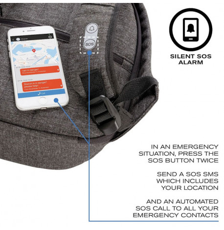 Женский рюкзак антивор с тревожной кнопкой XD Design Bobby Cathy Black (серый-черный)