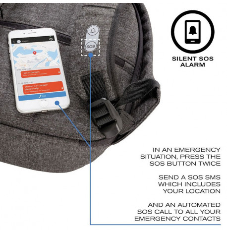 Жіночий рюкзак антизлодій із тривожною кнопкою XD Design Bobby Cathy Black (сірий-блакитний)