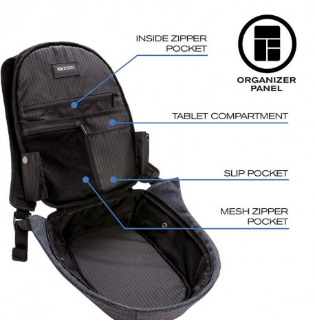 Жіночий рюкзак антизлодій із тривожною кнопкою XD Design Bobby Cathy Black (сірий-блакитний)