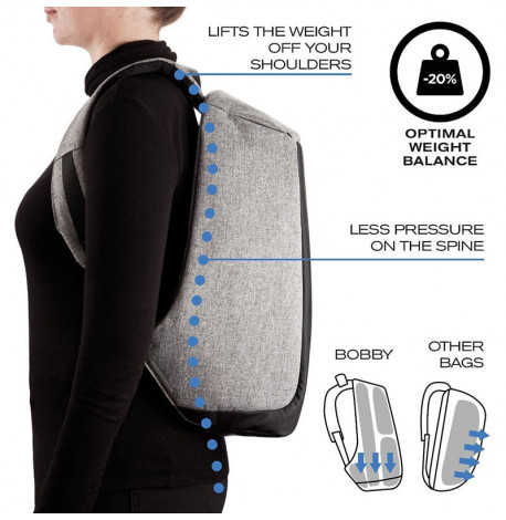 Міський рюкзак антизлодій XD Design Bobby (сірий-чорний)