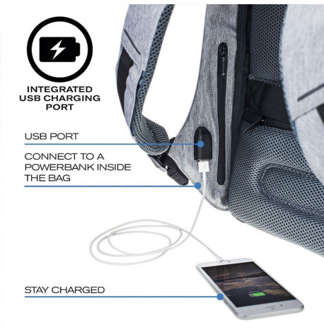 Міський рюкзак антизлодій XD Design Bobby Compact Camouflage Green (камуфляжний)